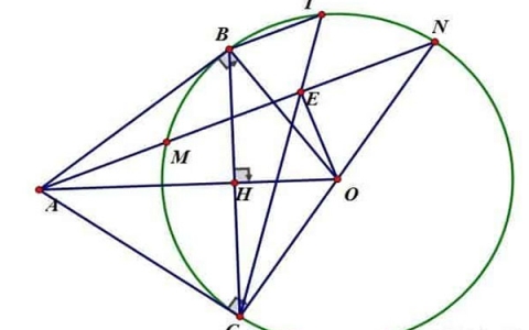 Học Toán hình lớp 9 hiệu quả với các bước đơn giản